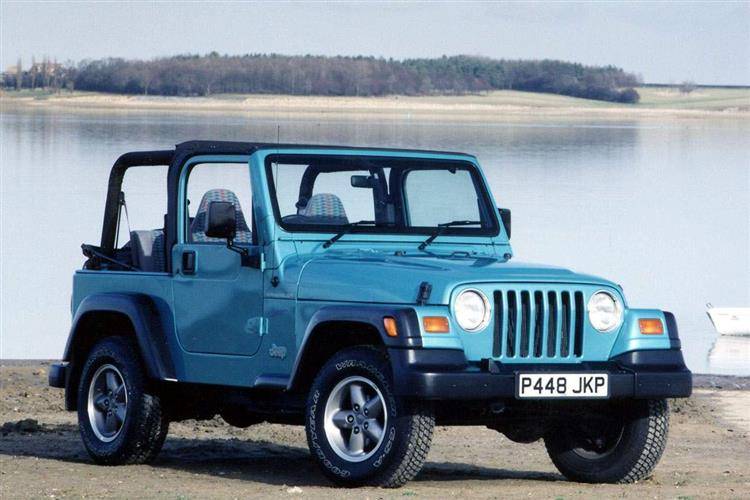 Jeep Wrangler (1996 - 2008) used car review | Car review | RAC Drive