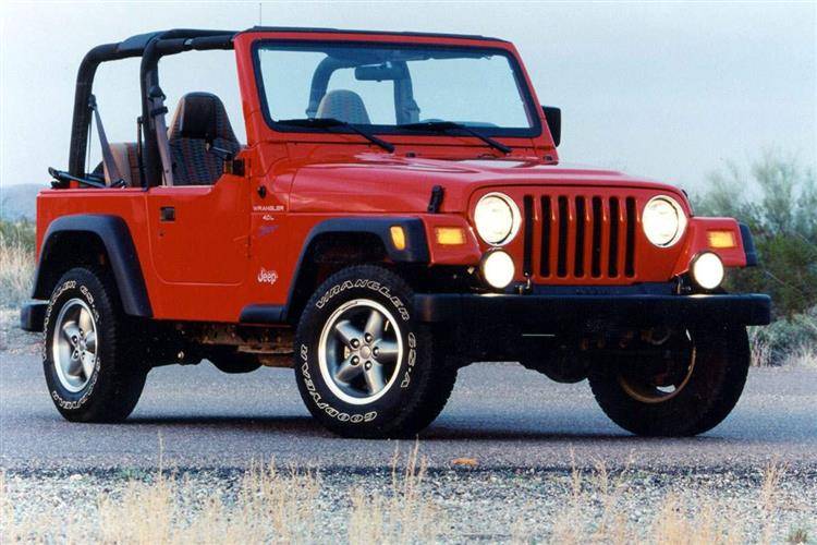 Jeep Wrangler (1996 - 2008) used car review | Car review | RAC Drive