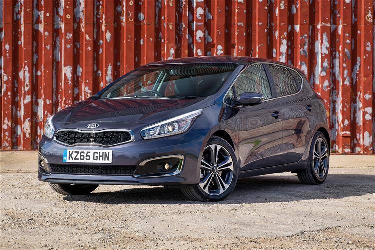 Kia Ceed (2015 - 2018) used car review, Car review