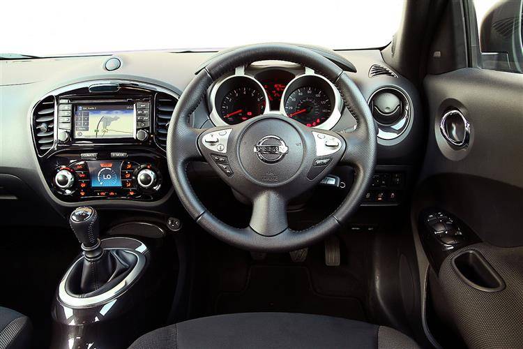 Nissan Juke (2014 - 2019) used car review, Car review