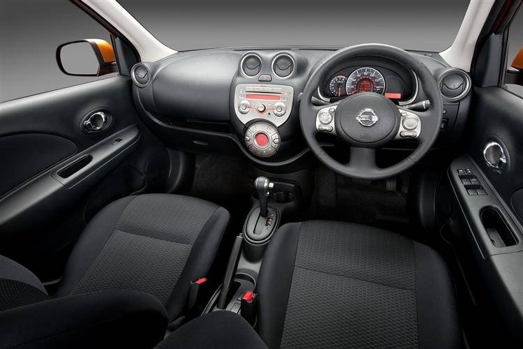 Nissan Micra (2010-2013) used car review, Car review
