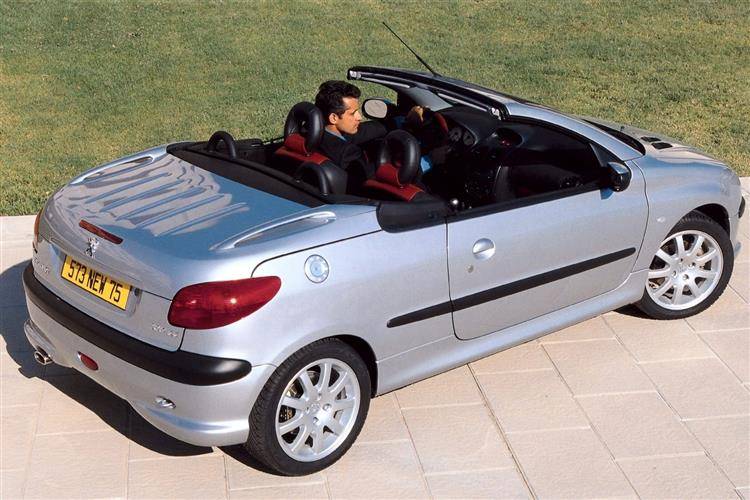  Peugeot Coupé Cabrio (