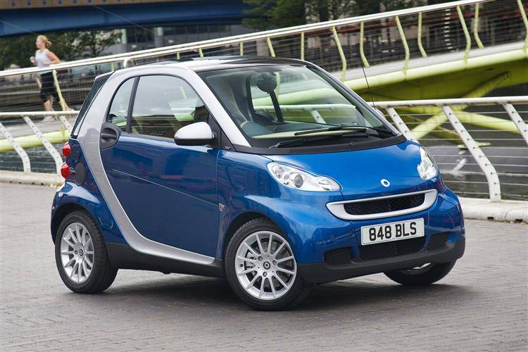smart fortwo Coupe: Models, Generations and Details